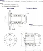  CKZ-D楔塊式單向離合器